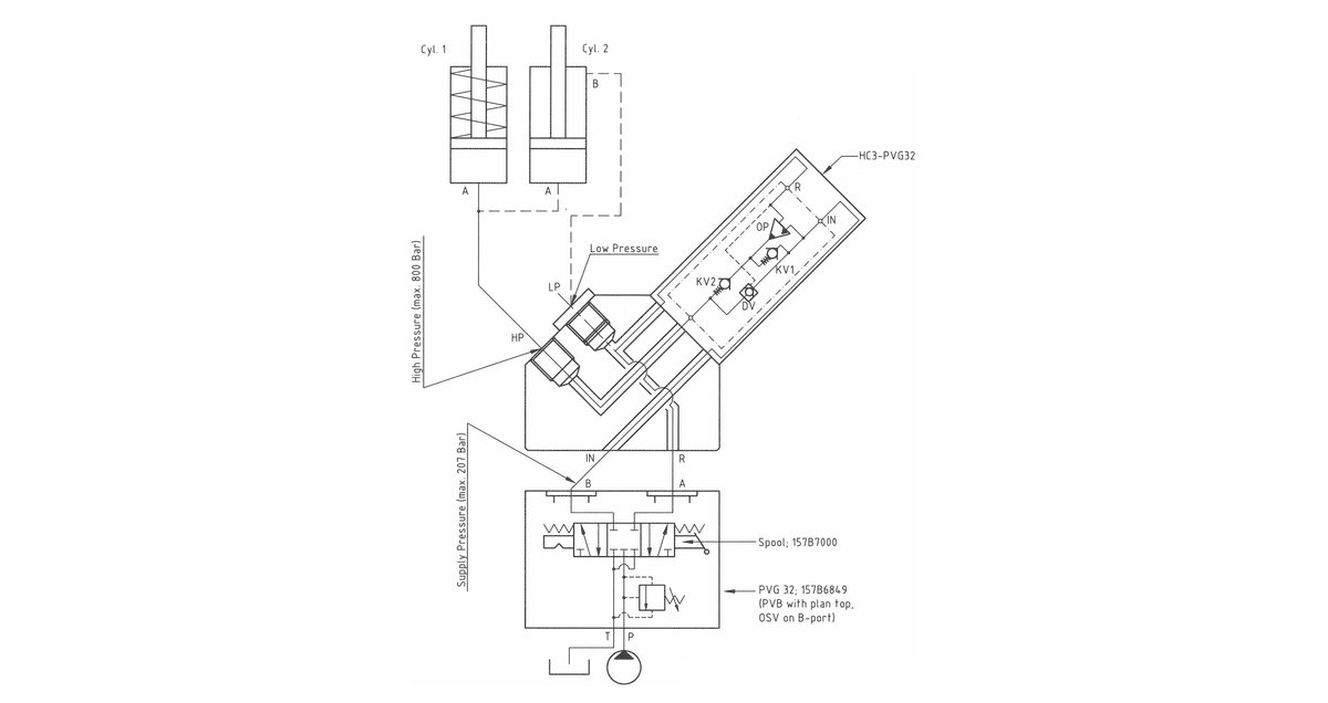 Гидравлическая схема мультипликатора давления miniBOOSTER, модель HC3-PVG32