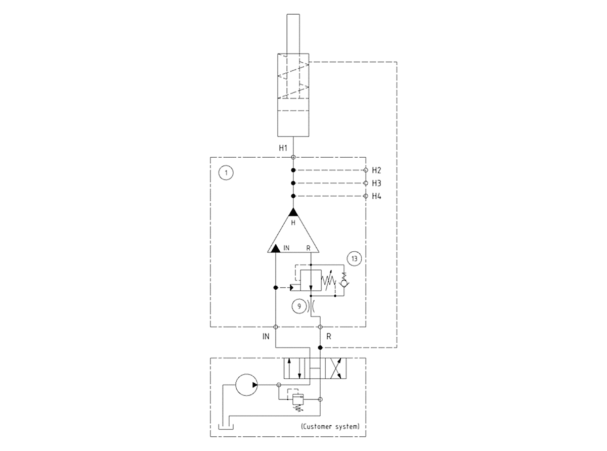 Гидравлическая схема мультипликатора давления miniBOOSTER, модель HC25