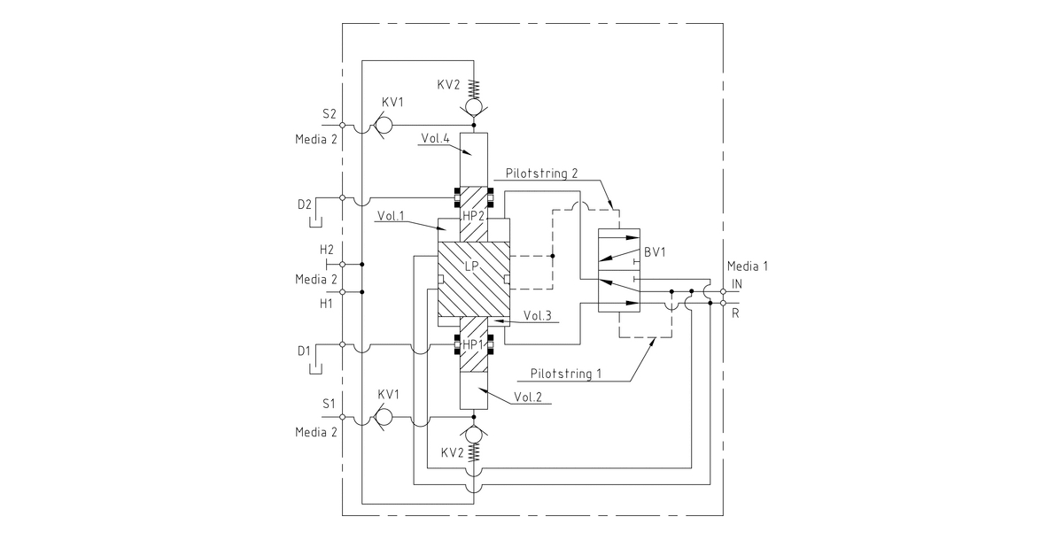 Гидравлическая схема мультипликатора давления miniBOOSTER, модель HC2D2