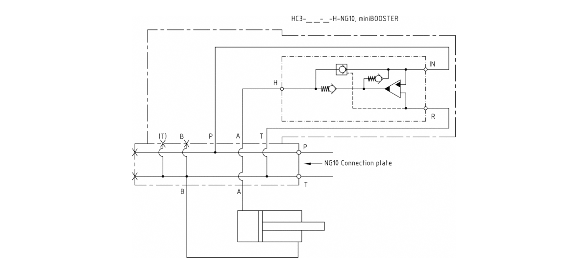 Гидравлическая схема мультипликатора давления miniBOOSTER, модель HC3-H-NG10