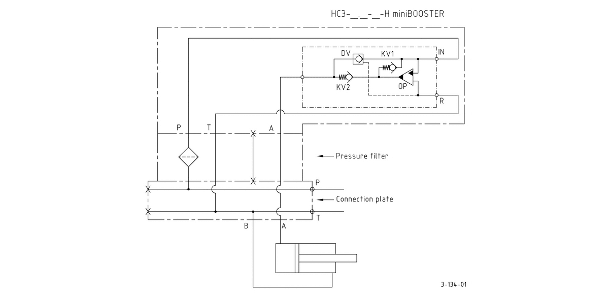 Гидравлическая схема мультипликатора давления miniBOOSTER, модель HC3-H