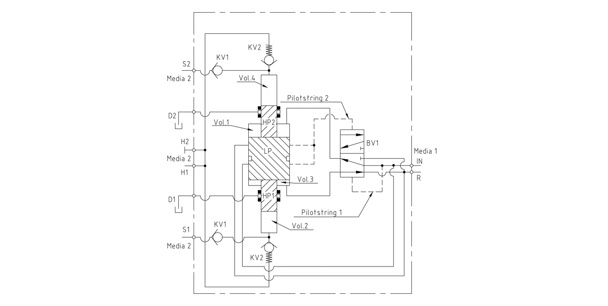 Гидравлическая схема мультипликатора давления miniBOOSTER, модель HC6D2
