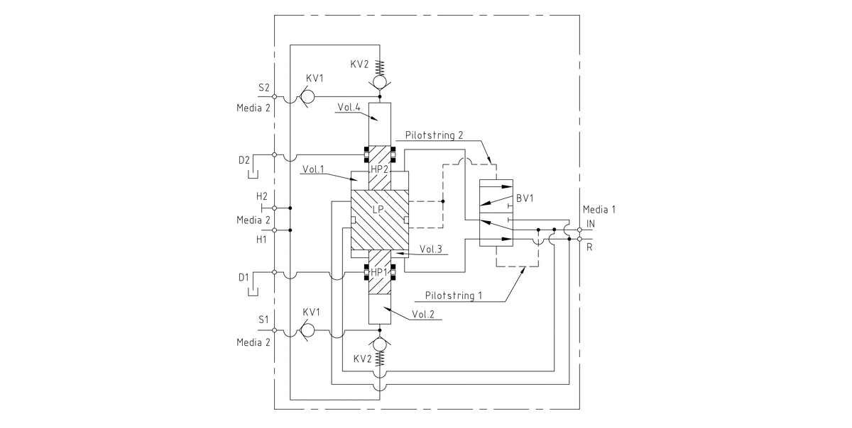 Гидравлическая схема мультипликатора давления miniBOOSTER, модель HC6D2W
